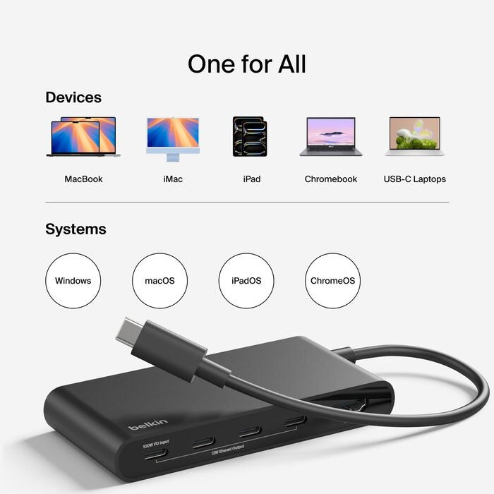 Belkin Connect USB-C to 5-Port USB-C Hub - Black (AVC021fqBK), 100W PD, 10Gbps, 1x 4K HDMI, 4x USB-C, 4K@60Hz, Fire-Resistant, 2 Years Warranty - Image 4