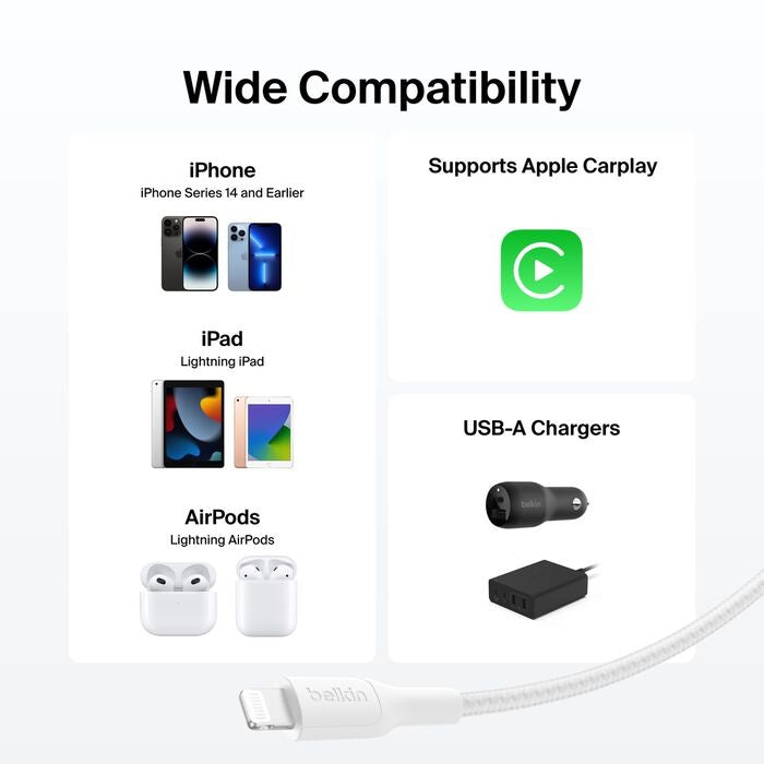 Belkin BoostCharge Pro Braided Lightning to USB-A Cable (1M) - White (CAA020FQ1MWH), 2.4A/15W, 480Mbps, 350K Bends, MFI-Certified, 2 Years Warranty - Image 4