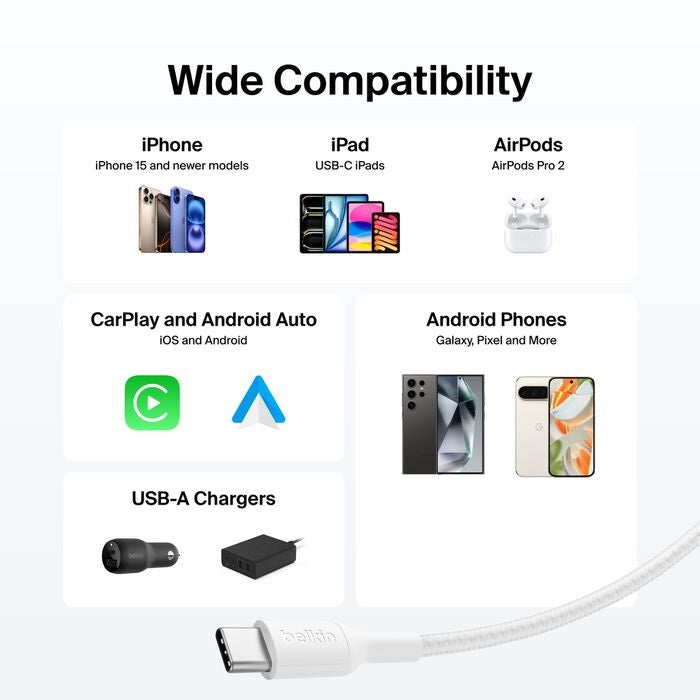Belkin BoostCharge Pro Braided USB-C to USB-A Cable (1M) - White (CAB022fq1MWH), 3A/15W, 480Mbps, 350K+ Bends, Apple,USB-IF Certified,2 Years Warranty - Image 4