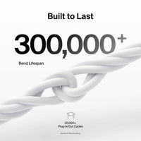 Belkin BoostCharge USB-C to USB-C Cable (1M) - White (CAB023fq1MWH), 3A/60W, 480Mbps, 300K+ Bends, Apple, Samsung, USB-IF Certified, 2 Years Warranty - Image 3