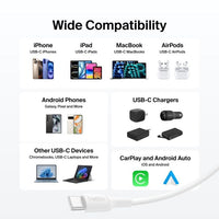 Belkin BoostCharge USB-C to USB-C Cable (2M) - White (CAB004bt1MBK), 3A/60W, 480Mbps, 30K+ Bends, Apple,USB-IF Certified, 2 Years Warranty - Image 2