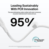Belkin BoostCharge Pro Braided USB-C to USB-C Cable (1M) - White (CAB025fq1MWH), 5A/240W, 480Mbps, 350K+ Bend, USB-IF Certified, 2 Years Warranty - Image 3