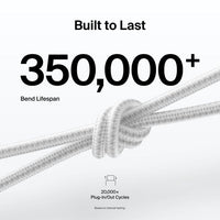 Belkin BoostCharge Pro Braided USB-C to USB-C Cable (2M) -White (CAB025fq2MWH), 5A/240W, 480Mbps, 350K+ Bend, USB-IF Certified, 2 Years Warranty - Image 3