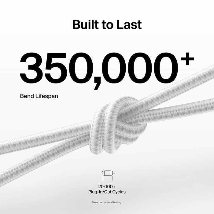 Belkin BoostCharge Pro Braided USB-C to USB-C Cable (2M) -White (CAB025fq2MWH), 5A/240W, 480Mbps, 350K+ Bend, USB-IF Certified, 2 Years Warranty - Image 3
