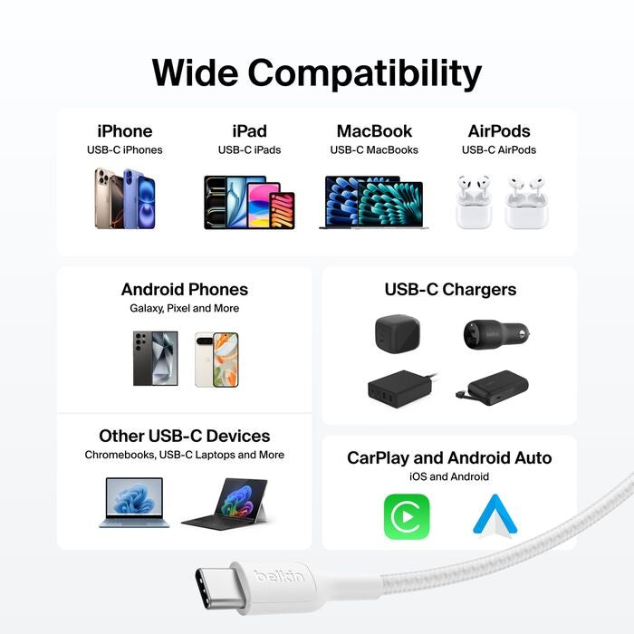 Belkin BoostCharge Pro Braided USB-C to USB-C Cable (3M) - White (CAB025fq3MWH), 5A/240W, 480Mbps, 350K+ Bend, USB-IF Certified, 2 Years Warranty - Image 4