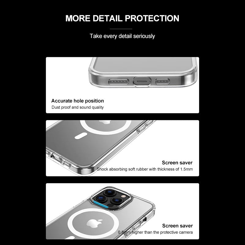 Phonix Apple iPhone 14 Pro (6.1") Clear Rock Shockproof Case With MagSafe - Ultra-thin, Lightweight, Non-slip, Crystal Clear, 10 Years Warranty - Image 4