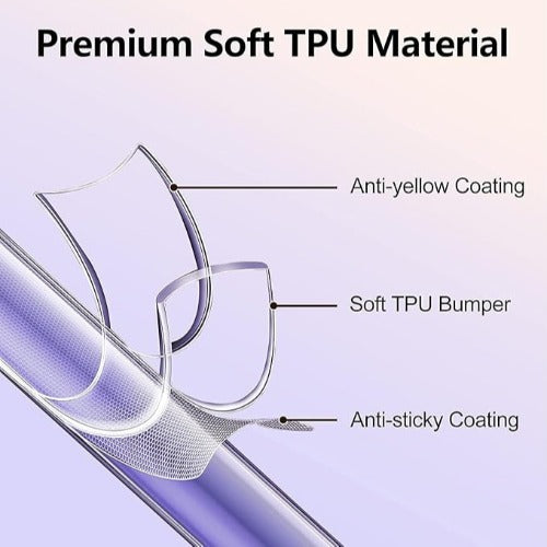 USP Samsung Galaxy A27 5G (6.7") Acrylic & TPU Hard Case Clear (With Soft Round Airbags) - Ultra-Thin & Lightweight, 5 Years Warranty - Image 2