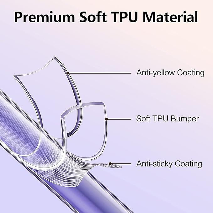 USP Samsung Galaxy A57 5G (6.7") Acrylic & TPU Hard Case Clear (With Soft Round Airbags) - Ultra-Thin & Lightweight, 5 Years Warranty - Image 4