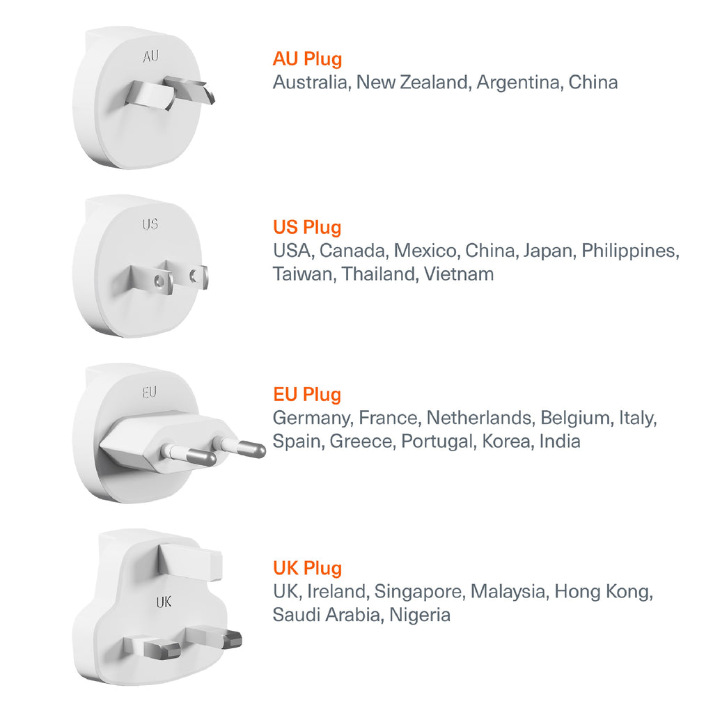 Cygnett Voyager 67W Multi-Port GaN Travel Wall Charger - White (CY4771PDWCH), 2x USB-C (67W), 1x USB-A (20W),1M USB-C to USB-C , 2 Years Warranty - Image 4