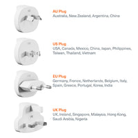 Cygnett Voyager 67W Multi-Port GaN Travel Wall Charger - White (CY4771PDWCH), 2x USB-C (67W), 1x USB-A (20W),1M USB-C to USB-C , 2 Years Warranty - Image 4