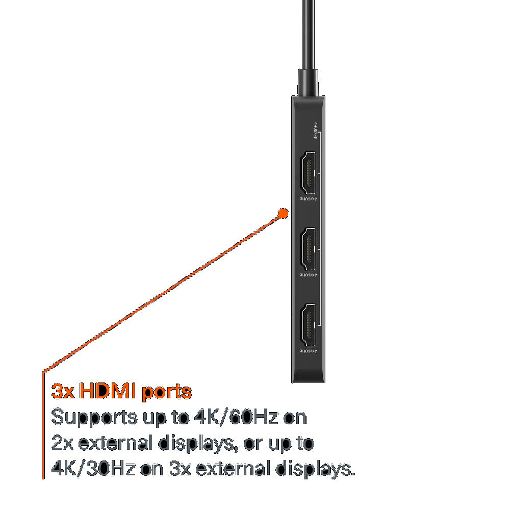 Cygnett Unite 3-in-1 USB-C to Triple HDMI Hub - Black(CY5392CYHUB),2x4k(60HZ),3x4k(30Hz),Supports MST Mode,ABS Outershell, 15cm cable,2 Year Warranty - Image 3