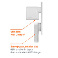 Cygnett ChargePlus 65W Dual Port GaN Slim Wall Charger - White (CY5488PDWCH), 2x USB-C, Portable & Lightweight, Laptop Charger, 2 Years Warranty - Image 4