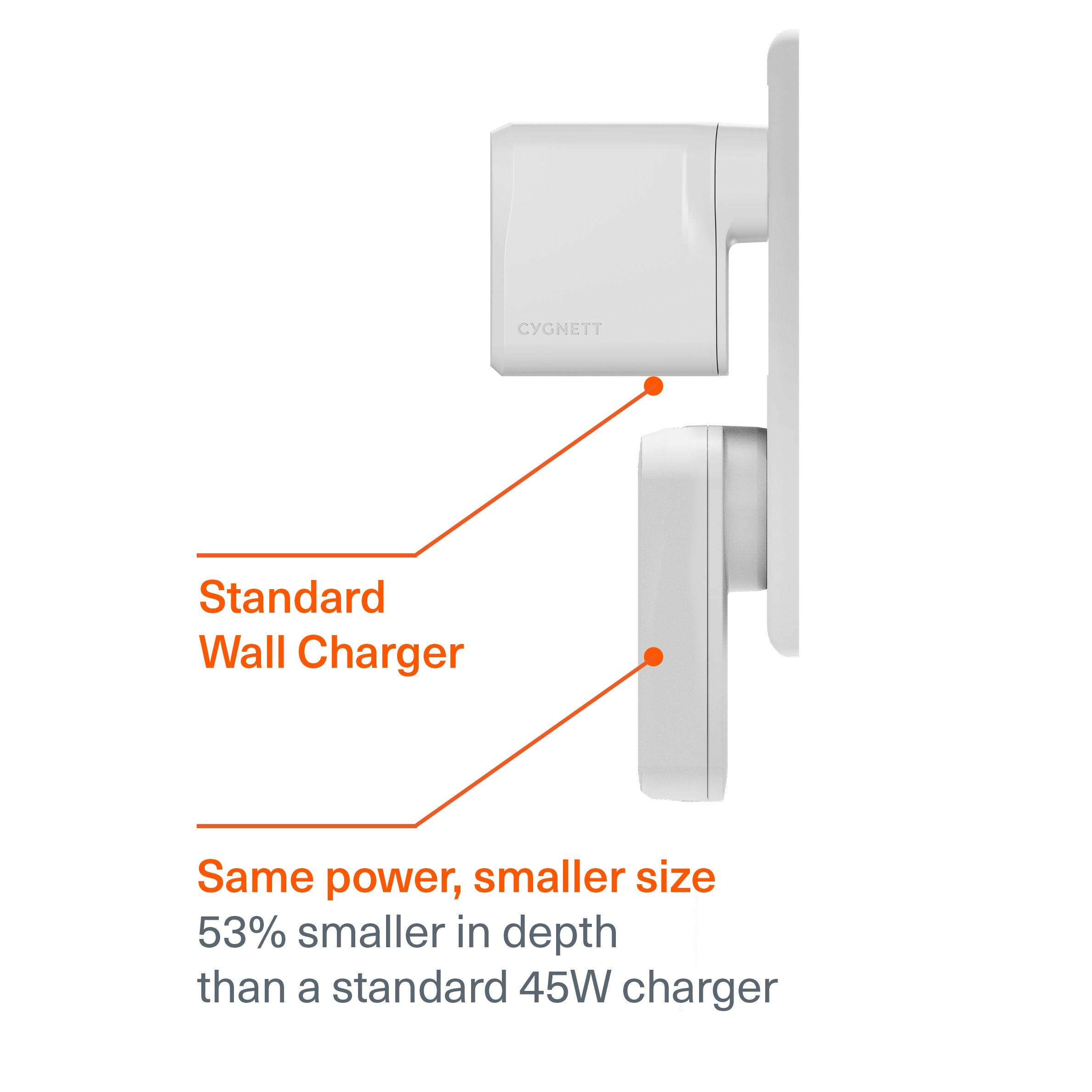 Cygnett ChargePlus 65W Dual Port GaN Slim Wall Charger - White (CY5488PDWCH), 2x USB-C, Portable & Lightweight, Laptop Charger, 2 Years Warranty - Image 4