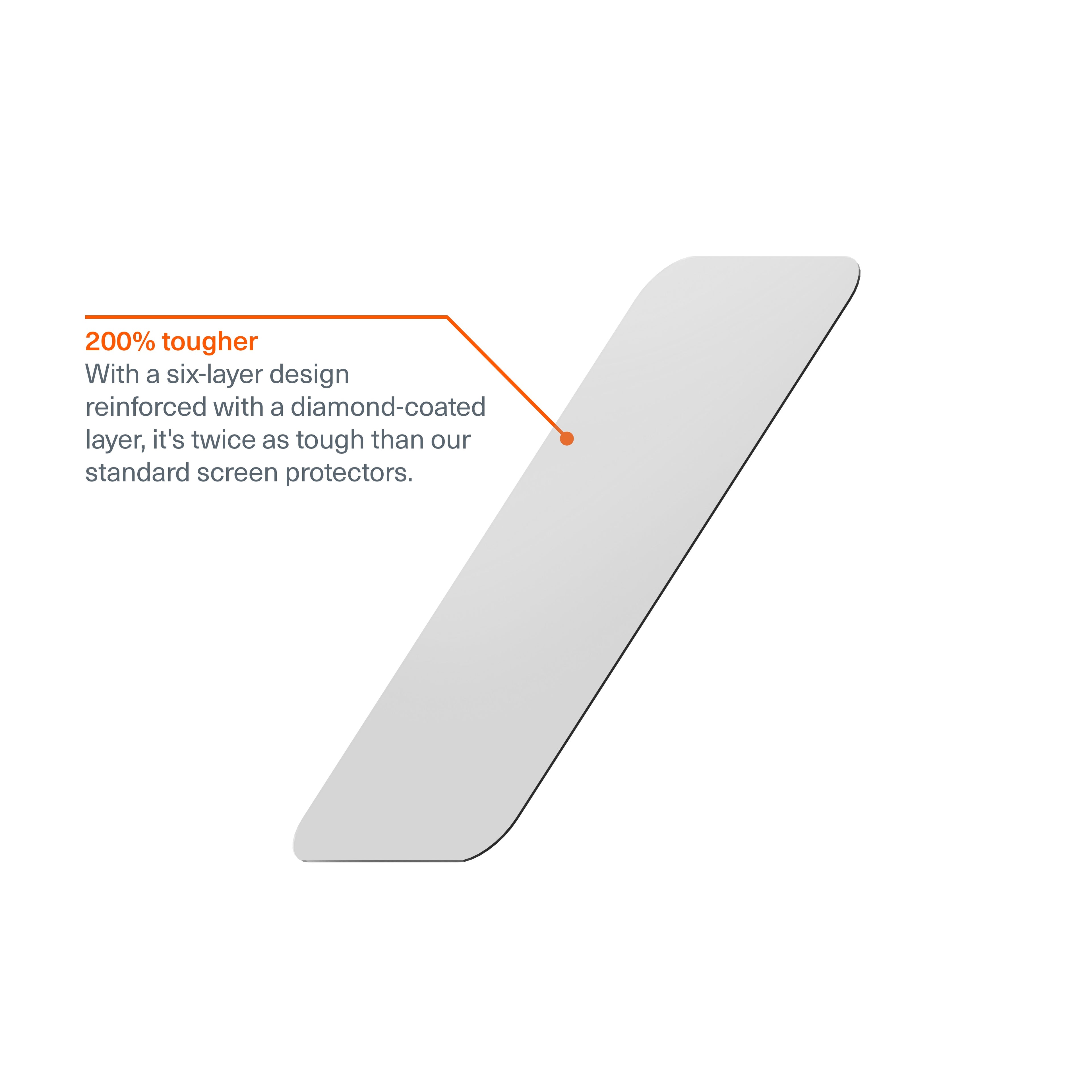 Cygnett CeramicShield Apple iPhone 17 Pro Max (6.9") Tempered Glass Screen Protector - (CY5536CPTGL), DropProof, Touch Sensitivity, 2 Years Warranty - Image 2