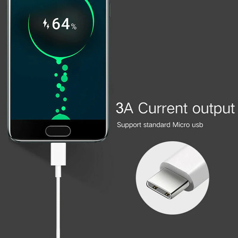 USP USB-C to USB-C Mini Cable (2M) - White, 3A (60W), Fast Charge, High Performance, Samsung Galaxy,Apple iPhone,iPad,MacBook,Google, 5 Years Warranty - Image 3