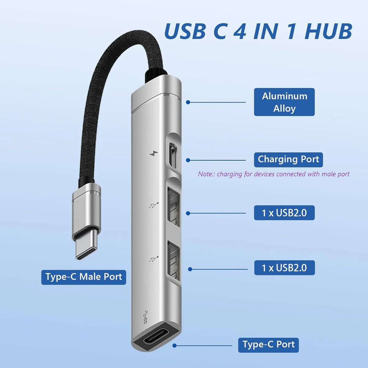 USP Multiport 4-in-1 Dual USB-C & Dual USB-A Hub - Silver, (2x USB-A), (2x USB-C), 1x USB-C PD Fast Charging, Braided Cable, 5 Years Warranty - Image 2