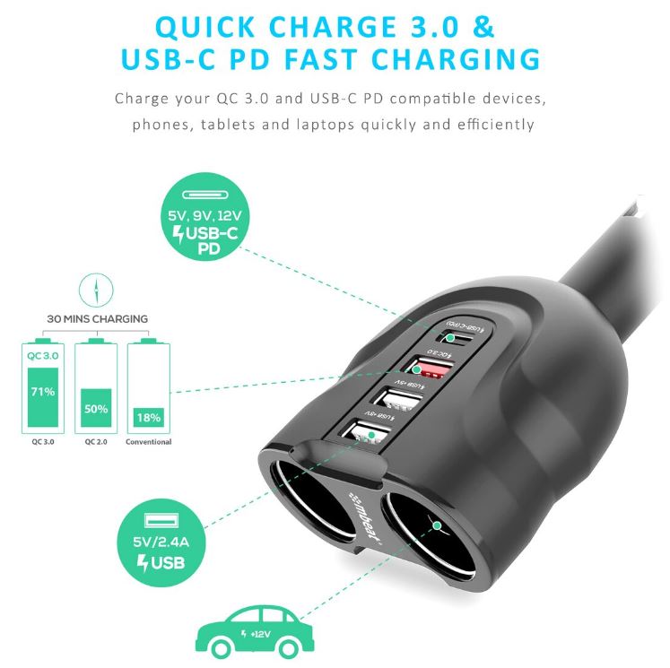 (LS)mbeat® Gorilla Power Four Port USB-C PD & QC3.0 Car Charger with Cigar Lighter Splitter features built-in over heat Package EOL - Image 2