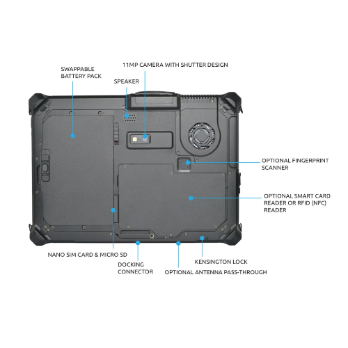 DURABOOK R10 (New Copilot+ PC) Basic – 10.1″ WUXGA Sunlight-Readable Touchscreen, Intel Core Ultra 5, 16GB RAM, 256GB SSD, Windows 11 Pro, Wi-Fi 7 - Image 3