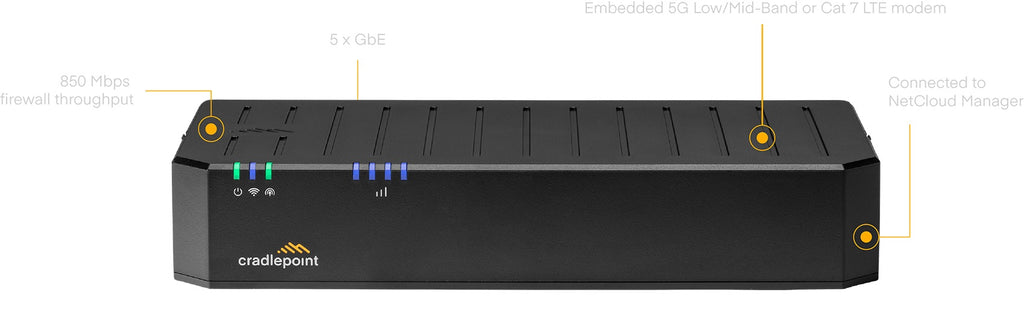 Cradlepoint E100 Enterprise Branch Router, 5G, Firewall, 4x SMA connectors 5x GbE Ethernet Ports, Dual Band Wi-Fi 5, 5-Year NetCloud Essentials Plan - Image 1