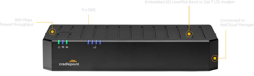 Cradlepoint E100 Enterprise Branch Router, 5G, Firewall, 4x SMA connectors 5x GbE Ethernet Ports, Dual Band Wi-Fi 5, 5-Year NetCloud Essentials Plan - Image 1