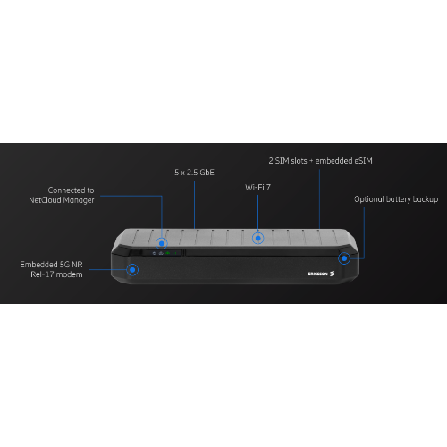 Cradlepoint E400 Enterprise Branch Router, 1-yr NetCloud Enterprise Branch Routing Essentials Plan, and E400 (5G Modem), Global - Image 3