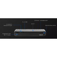 Cradlepoint E400 Enterprise Branch Router, 3-yr NetCloud Enterprise Branch Routing Essentials Plan, and E400 (5G Modem), Global - Image 3
