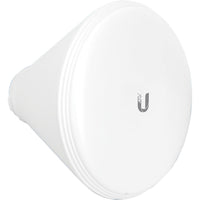 UBIQUITI PRISM AP airMAX® ac Beamwidth Sector Isolation Antenna Horn 30 degree ( PRISMAP-5-30) - Image 2