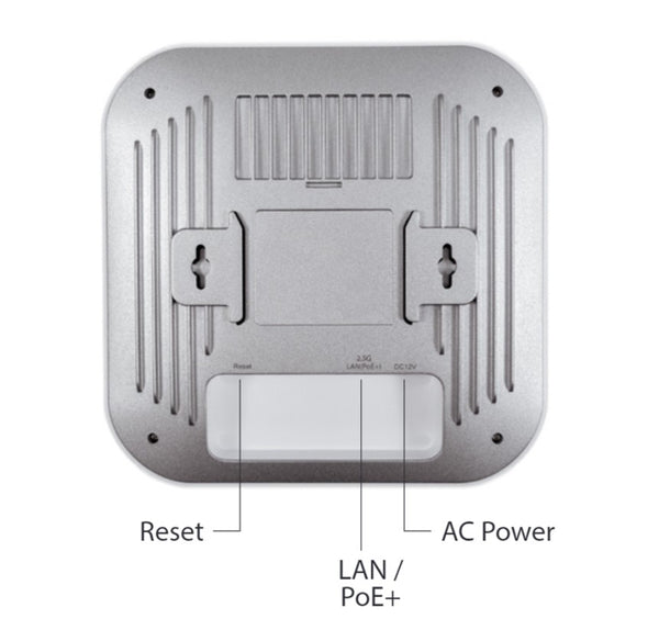 WatchGuard AP432 Appliance Only – License Not Included (Requires Separate WG License Purchase)