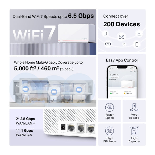 Mercusys Halo H37BE(2-pack) BE6500 Whole Home Mesh Wi-Fi 7 System,  688 Mbps at 2.4 GHz, 5760 Mbps at 5 GHz,, MLO, 4096-QAM, OFDMA, EHT160 on 5GHz - Image 4