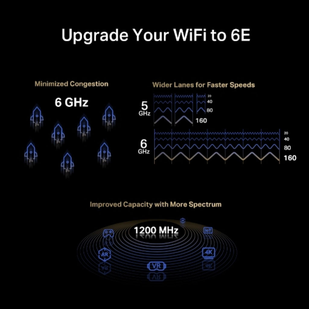 Mercusys MA86XE AXE5400 Wi-Fi 6E Bluetooth 5.2 PCIe Adapter, 2402Mbps @6GHz,2402Mbps @5GHz, 574Mbps@2.4GHz - Image 3