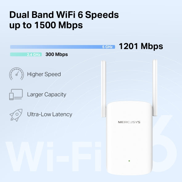 Mercusys ME60X AX1500 Wi-Fi 6 Range Extender, Dual Band Speeds up to 1500Mbps, 300Mbps@2.4 GHz, 1201Mbps@ 5 GHz - Image 4