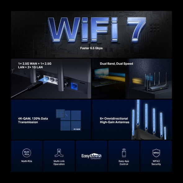 Mercusys MR37BE BE6500 Dual-Band Wi-Fi 7 Router, 1× 2.5 Gbps WAN port, 1× 2.5 Gbps LAN port and 2× 1 Gbps LAN ports - Image 3
