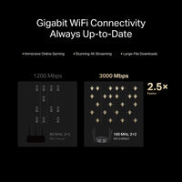 Mercusys MR85X AX3000 Dual-Band Wi-Fi 6 Router,  4× Fixed External Antennas, 3× Gigabit LAN Ports, 1× 2.5Gbps WAN Port, 1024-QAM, OFDMA, HE160 - Image 4