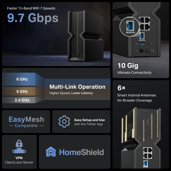 TP-Link Archer BE550 Pro BE9700 Tri-Band Wi-Fi 7 Router (WIFI7), 688 Mbps at 2.4 GHz + 2882 Mbps at 5 GHz + 6126  Mbps at 6 GHz, 6× Internal Antennas - Image 4
