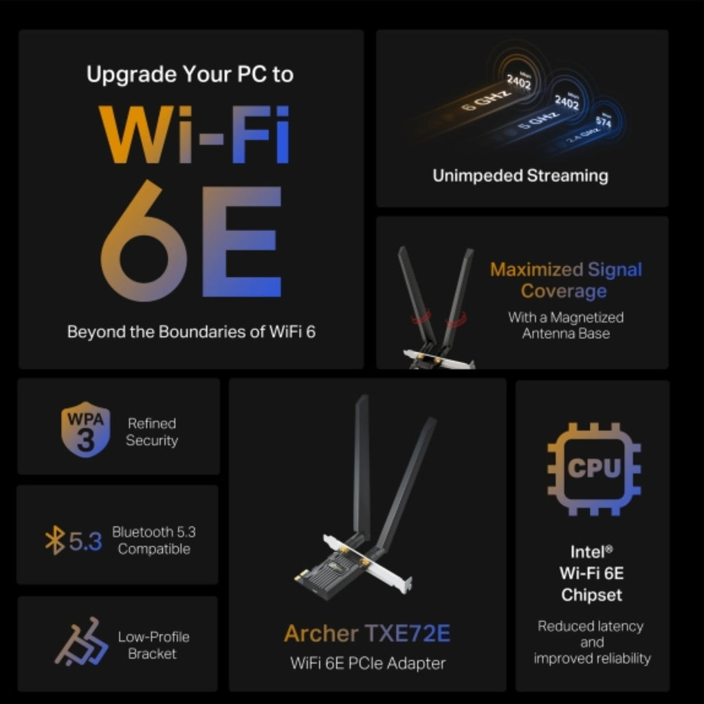 TP-Link Archer TXE72E AXE5400 Wi-Fi 6E Bluetooth 5.3 PCIe Adapter , 2402 Mbps at 6 GHz + 2402 Mbps at 5 GHz + 574 Mbps at 2.4 GHz - Image 3
