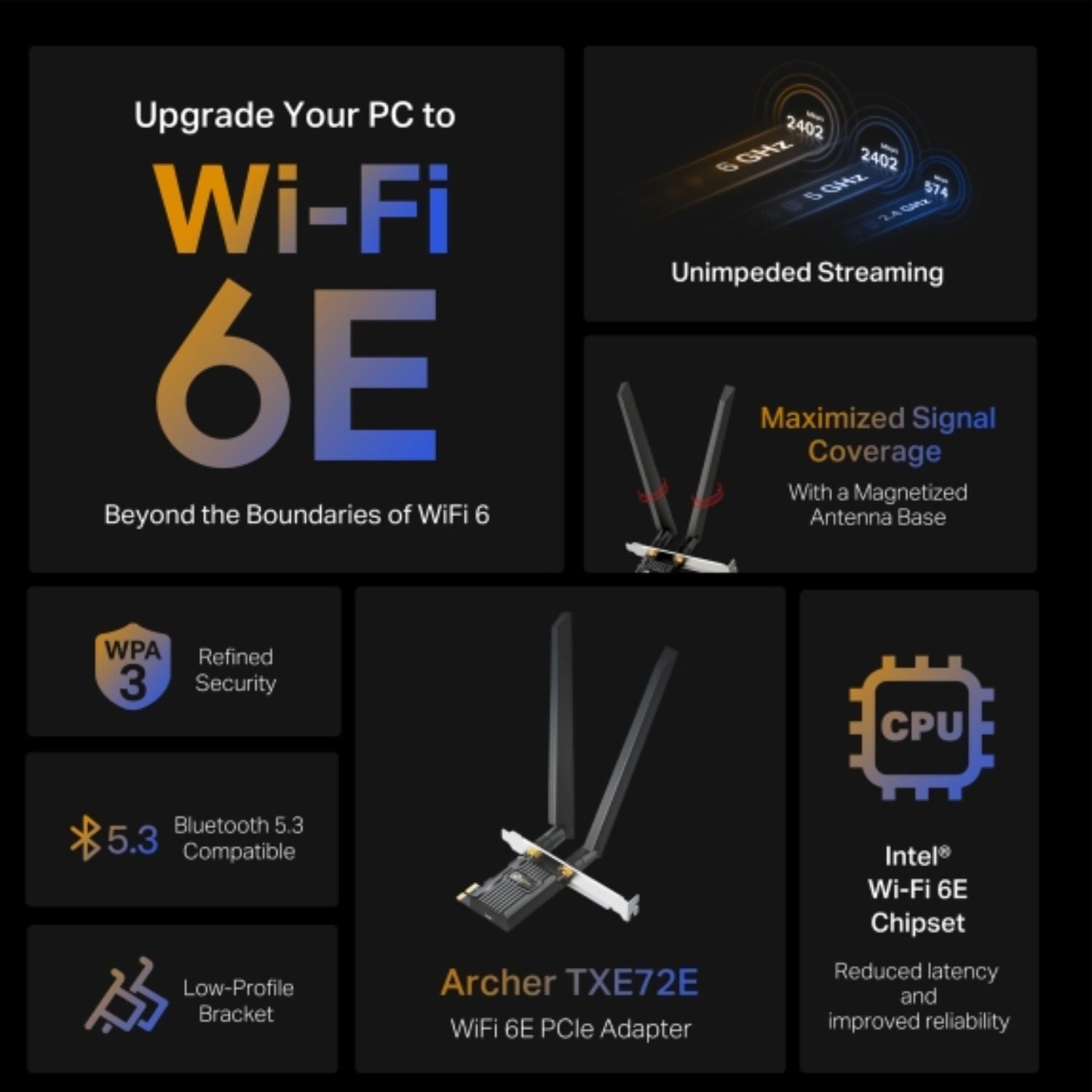 TP-Link Archer TXE72E AXE5400 Wi-Fi 6E Bluetooth 5.3 PCIe Adapter , 2402 Mbps at 6 GHz + 2402 Mbps at 5 GHz + 574 Mbps at 2.4 GHz - Image 3