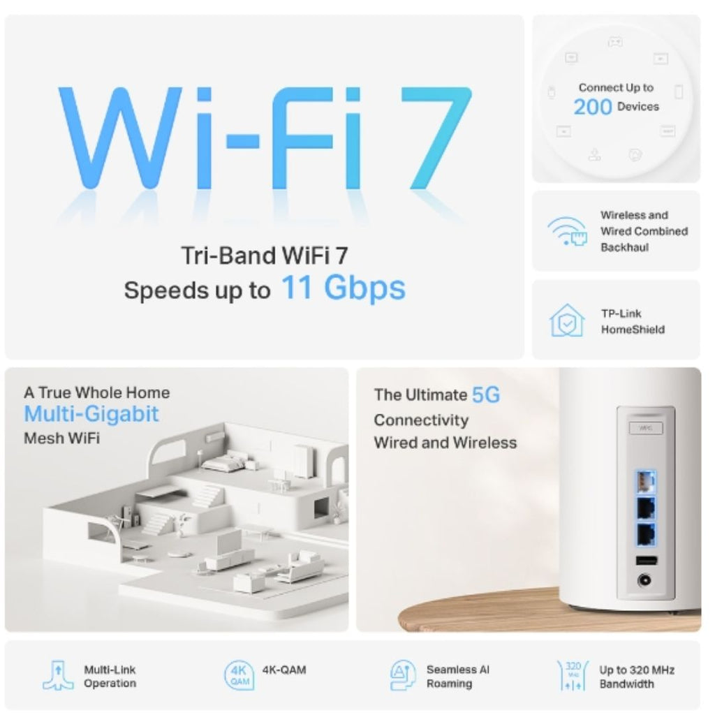 ((AMAZON ONLY)) TP-Link Deco BE65 Pro(1-pack) BE11000 Whole Home Mesh WiFi 7 System ,  688 Mbps at 2.4 GHz + 4320 Mbps at 5 GHz + 5760 Mbps at 6 GHz - Image 4