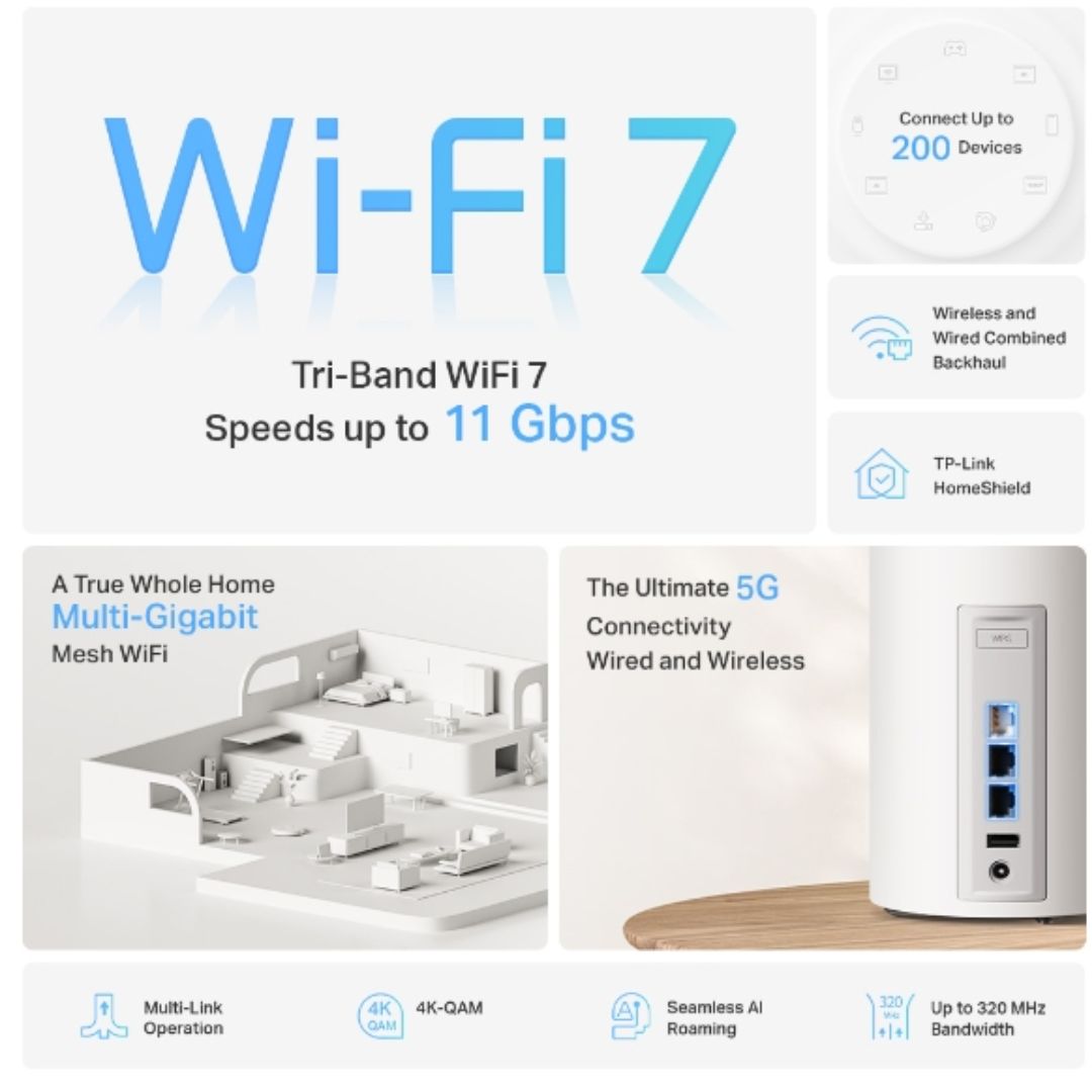 TP-Link Deco BE65 Pro(3-pack) BE11000 Whole Home Mesh WiFi 7 System, 688 Mbps at 2.4 GHz + 4320 Mbps at 5 GHz + 5760 Mbps at 6 GHz - Image 3
