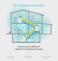 TP-Link Deco M4 (3-pack)  AC1200 Whole Home Mesh Wi-Fi (3-Pack), Up to 1167 Mbps, Parental Controls, Seamless AI Roaming, Gaming & Streaming, Smart Ho - Image 4