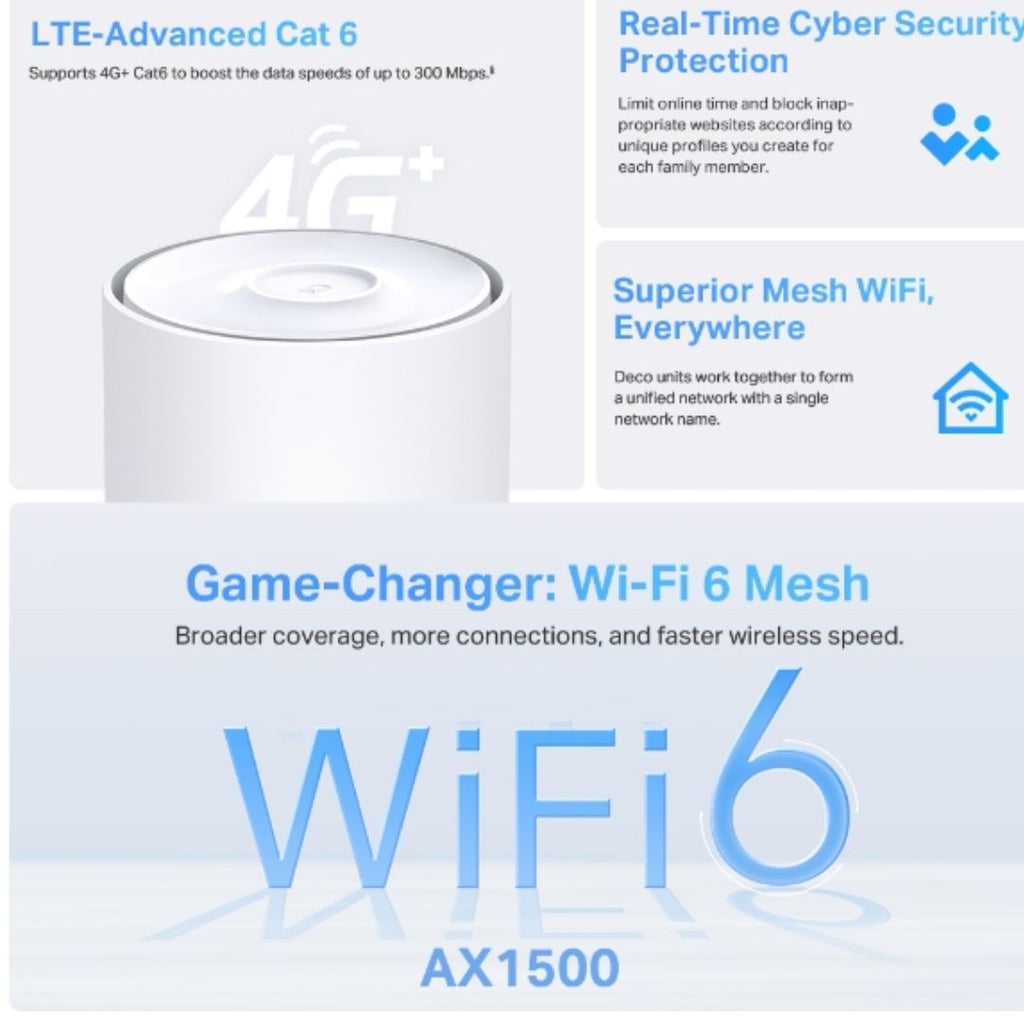 TP-Link Deco X10-4G(1-pack)  AX1500 4G Whole Home Mesh Wi-Fi 6 System, Dual-Band, Seamless AI Roaming, Gigabit Wired Speed, Parental Control, Gaming & - Image 4