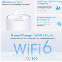 TP-Link Deco X10-4G(1-pack)  AX1500 4G Whole Home Mesh Wi-Fi 6 System, Dual-Band, Seamless AI Roaming, Gigabit Wired Speed, Parental Control, Gaming & - Image 4