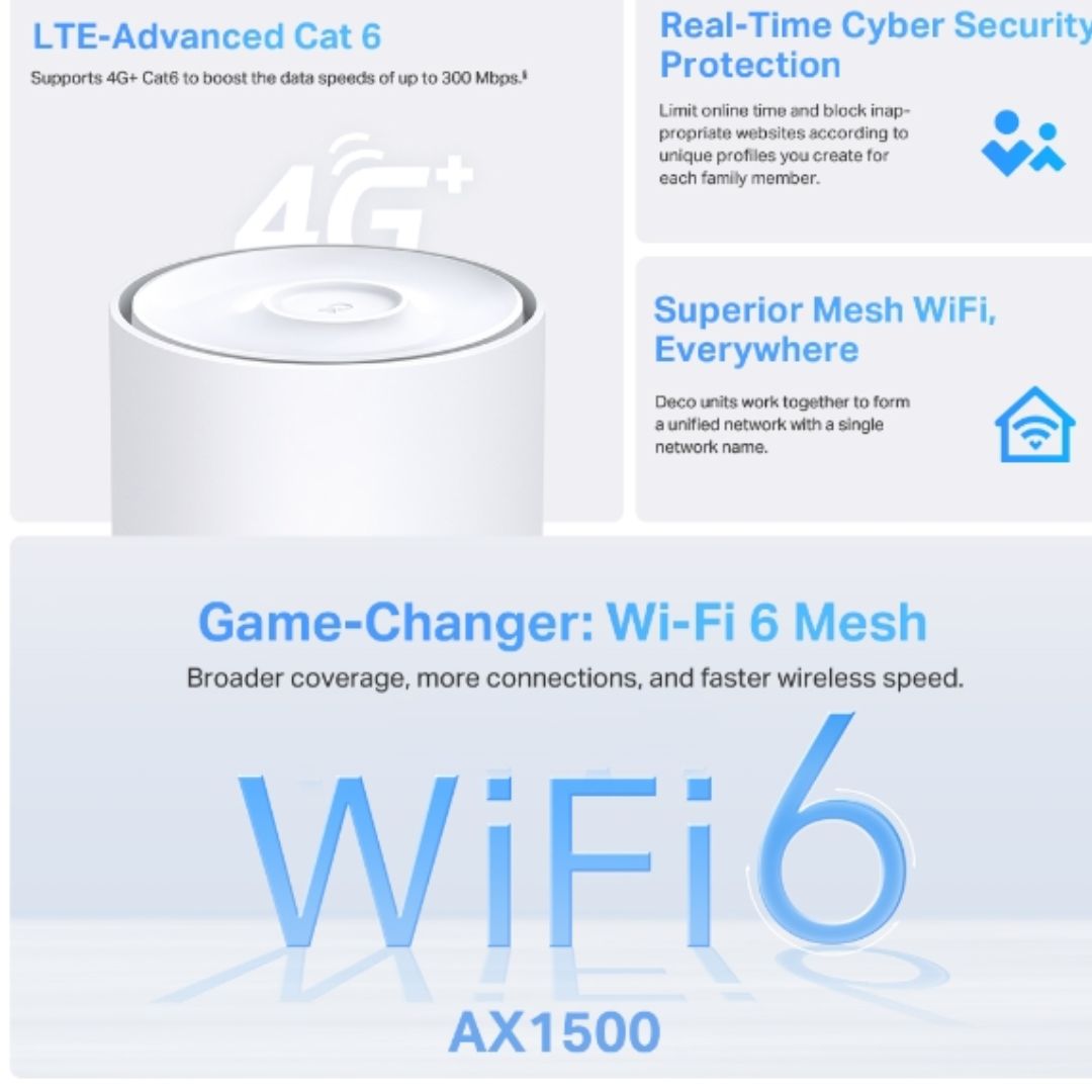 TP-Link Deco X10-4G(1-pack)  AX1500 4G Whole Home Mesh Wi-Fi 6 System, Dual-Band, Seamless AI Roaming, Gigabit Wired Speed, Parental Control, Gaming & - Image 4