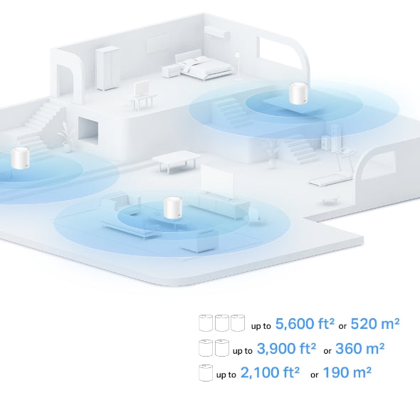 TP-Link Deco X1500(1-pack) AX1500 Whole Home Mesh Wi-Fi 6 System, 300 Mbps at 2.4 GHz + 1201 Mbps at 5 GHz,Deco App, Router/AP Mode, IPv6, IPTV, Paren - Image 4