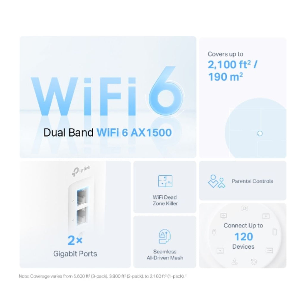 TP-Link Deco X1500(2-pack) AX1500 Whole Home Mesh Wi-Fi 6 System, 300 Mbps at 2.4 GHz + 1201 Mbps at 5 GHz - Image 2
