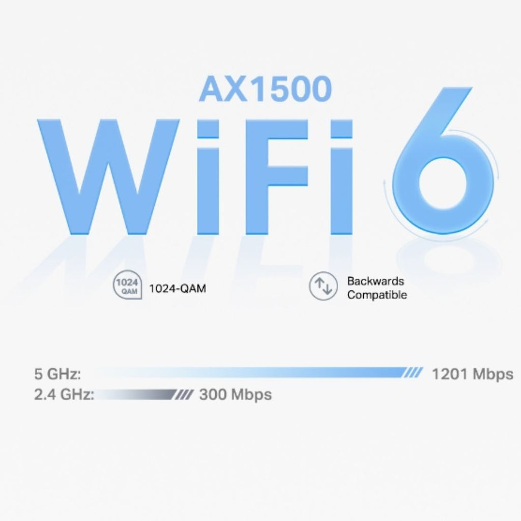 TP-Link Deco X1500(2-pack) AX1500 Whole Home Mesh Wi-Fi 6 System, 300 Mbps at 2.4 GHz + 1201 Mbps at 5 GHz - Image 3