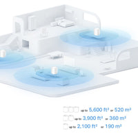 TP-Link Deco X1500(2-pack) AX1500 Whole Home Mesh Wi-Fi 6 System, 300 Mbps at 2.4 GHz + 1201 Mbps at 5 GHz - Image 4