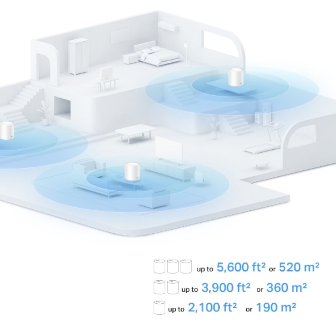 TP-Link Deco X1500(2-pack) AX1500 Whole Home Mesh Wi-Fi 6 System, 300 Mbps at 2.4 GHz + 1201 Mbps at 5 GHz - Image 4