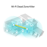 TP-Link Deco X20(2-pack) AX1800 Whole Home Mesh Wi-Fi 6 System, Up To 370 sqm Coverage, WIFI6, 1201Mbps @ 5Ghz, 574Mbps @ 2.4 GHz OFDMA, MU-MIMO (WIFI - Image 3