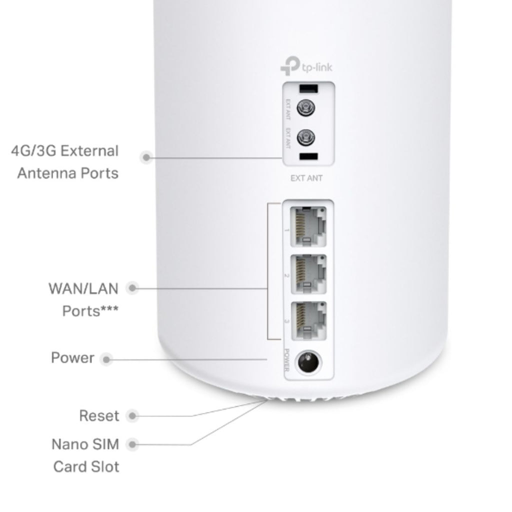 TP-Link Deco X50-4G(1-pack) AX3000 4G+ Whole Home Wi-Fi 6 Mesh, Wireless, SIM Card, 3G/4G Failover, Seamless Roaming, HomeShield Security, Remote - Image 3
