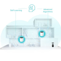 TP-Link Deco X55(3-pack) AX3000 Whole Home Mesh WiFi 6 Router, Dual-Band with Smart Antennas, MU-MIMO, HomeShield Security - Image 4